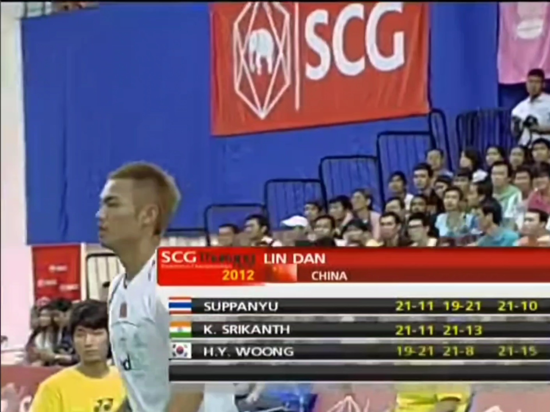 丹麦羽毛球队血洗泰国羽毛球队,林丹关键制胜的简单介绍 丹麦羽毛球队血洗泰国羽毛球队,林丹关键制胜的简单介绍